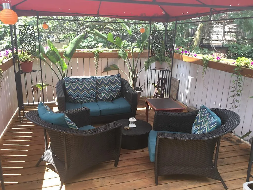Bed & Breakfast Toronto Garden Inn